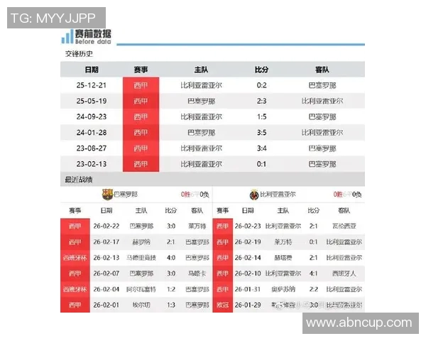 西甲联赛25轮赛程安排及赛事时间节点介绍